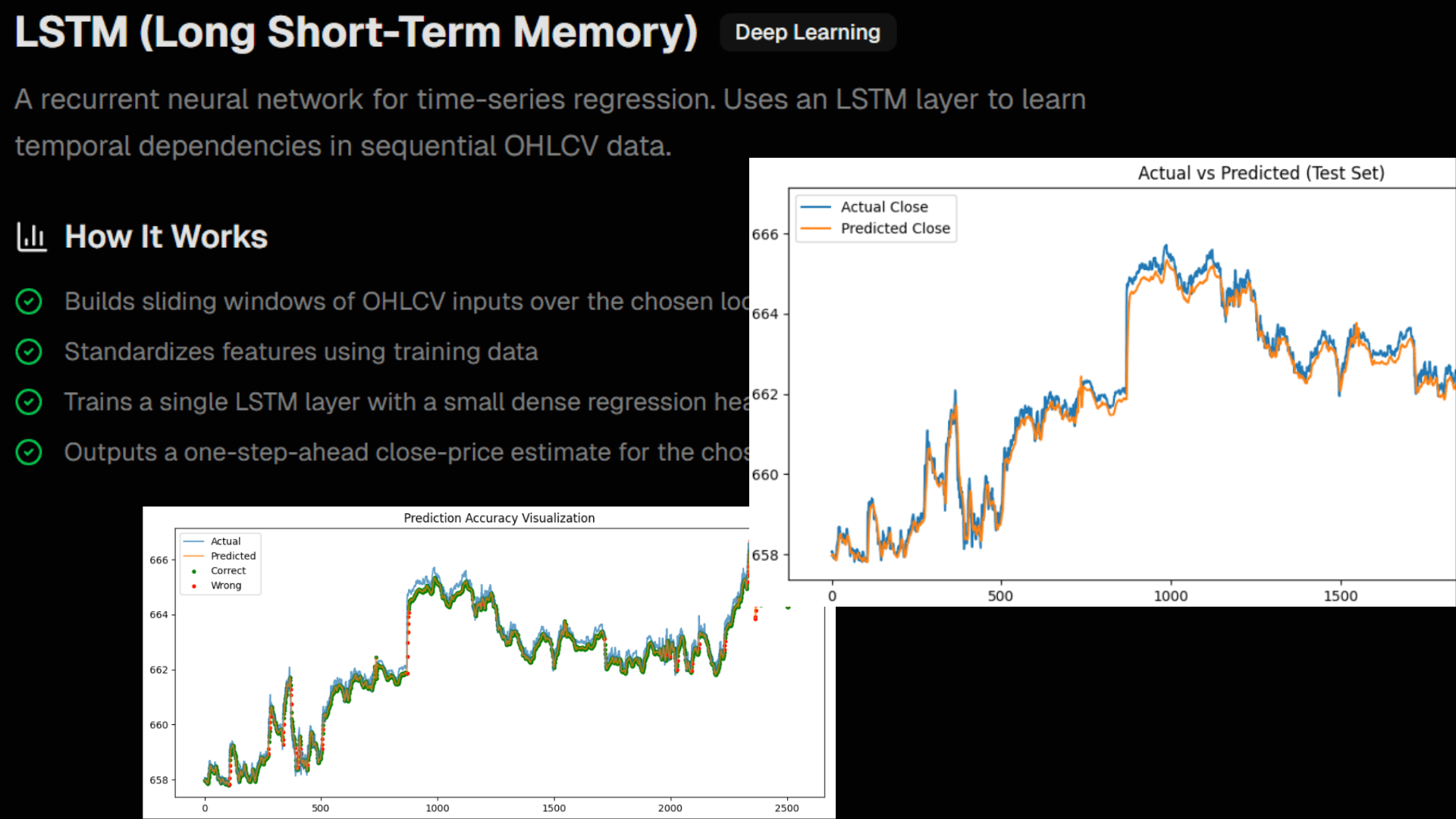 Model Research Dashboard
