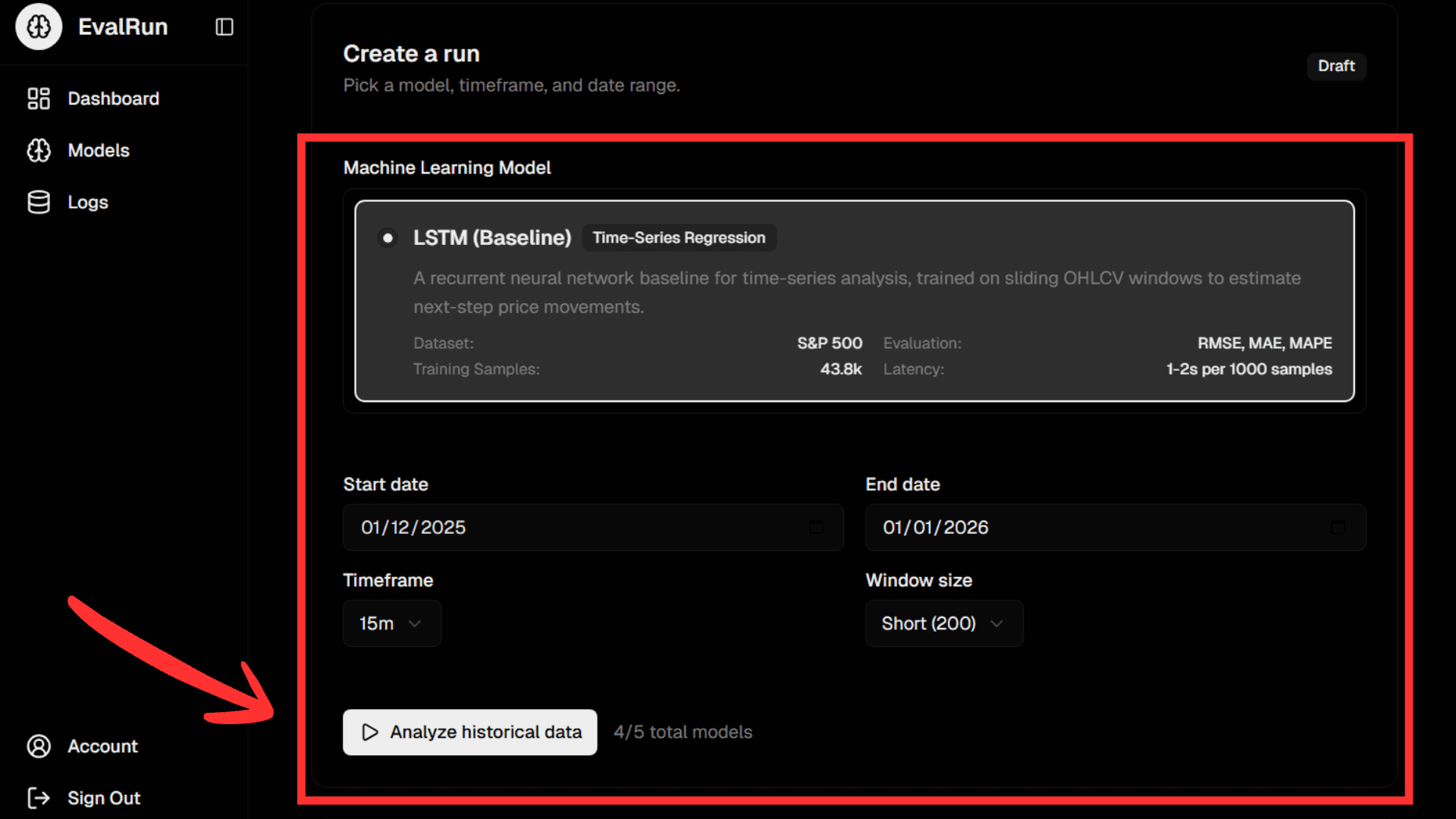 Technical Analysis Dashboard