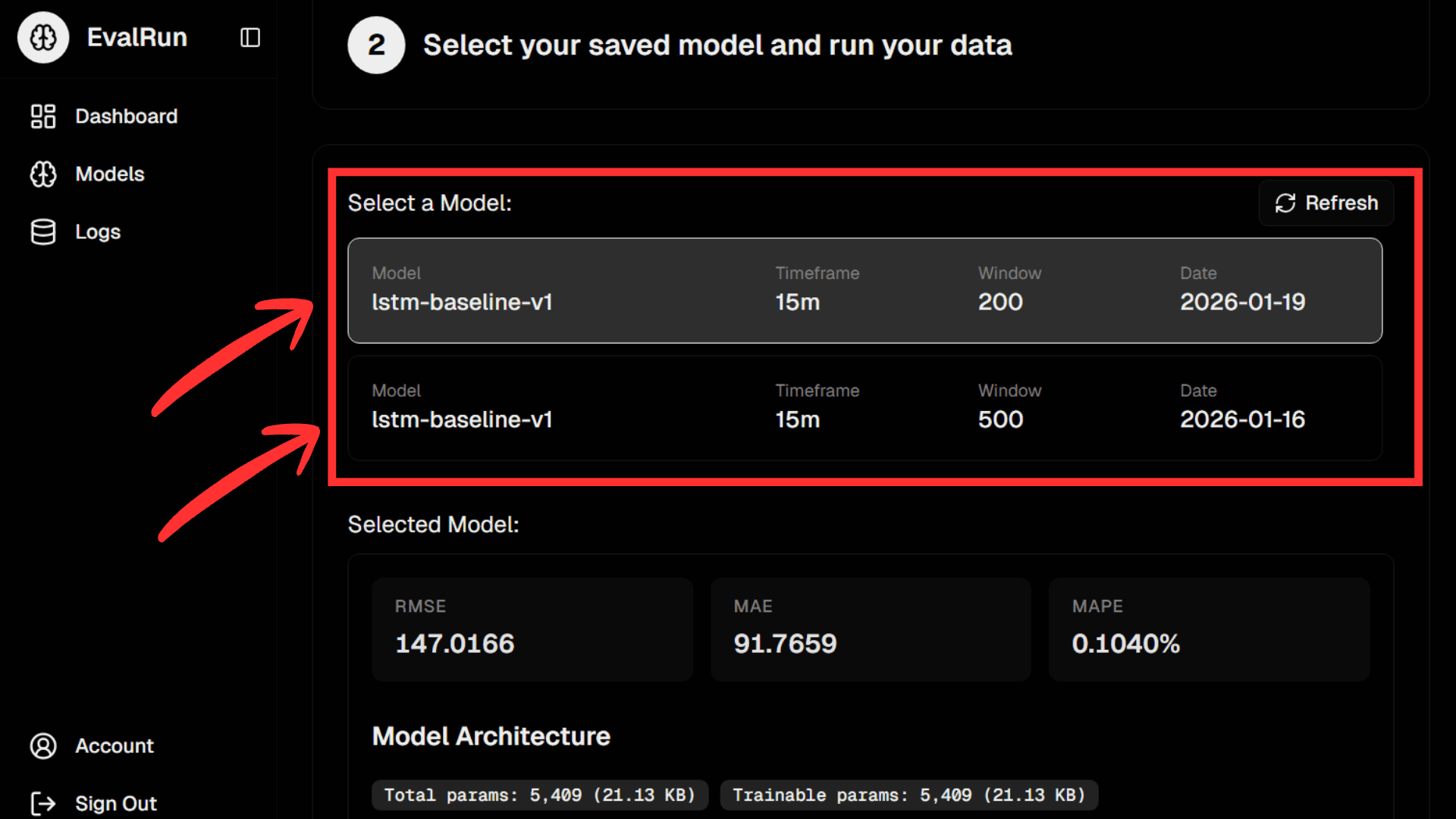Technical Analysis Dashboard